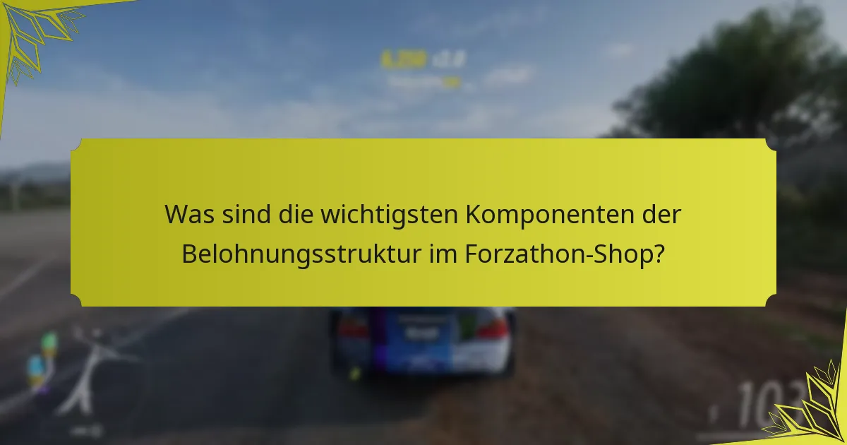 Was sind die Teilnahmeanforderungen für Forzathon-Events?